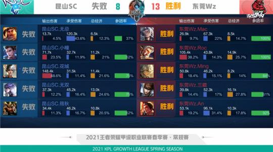 日本通过多 日本通过多